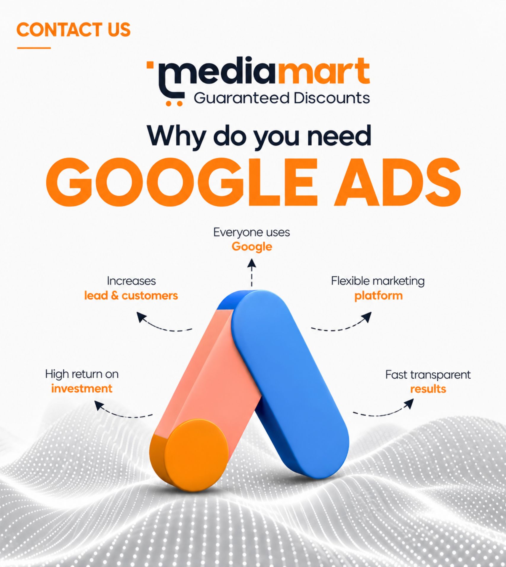 Google Ads campaign performance creative